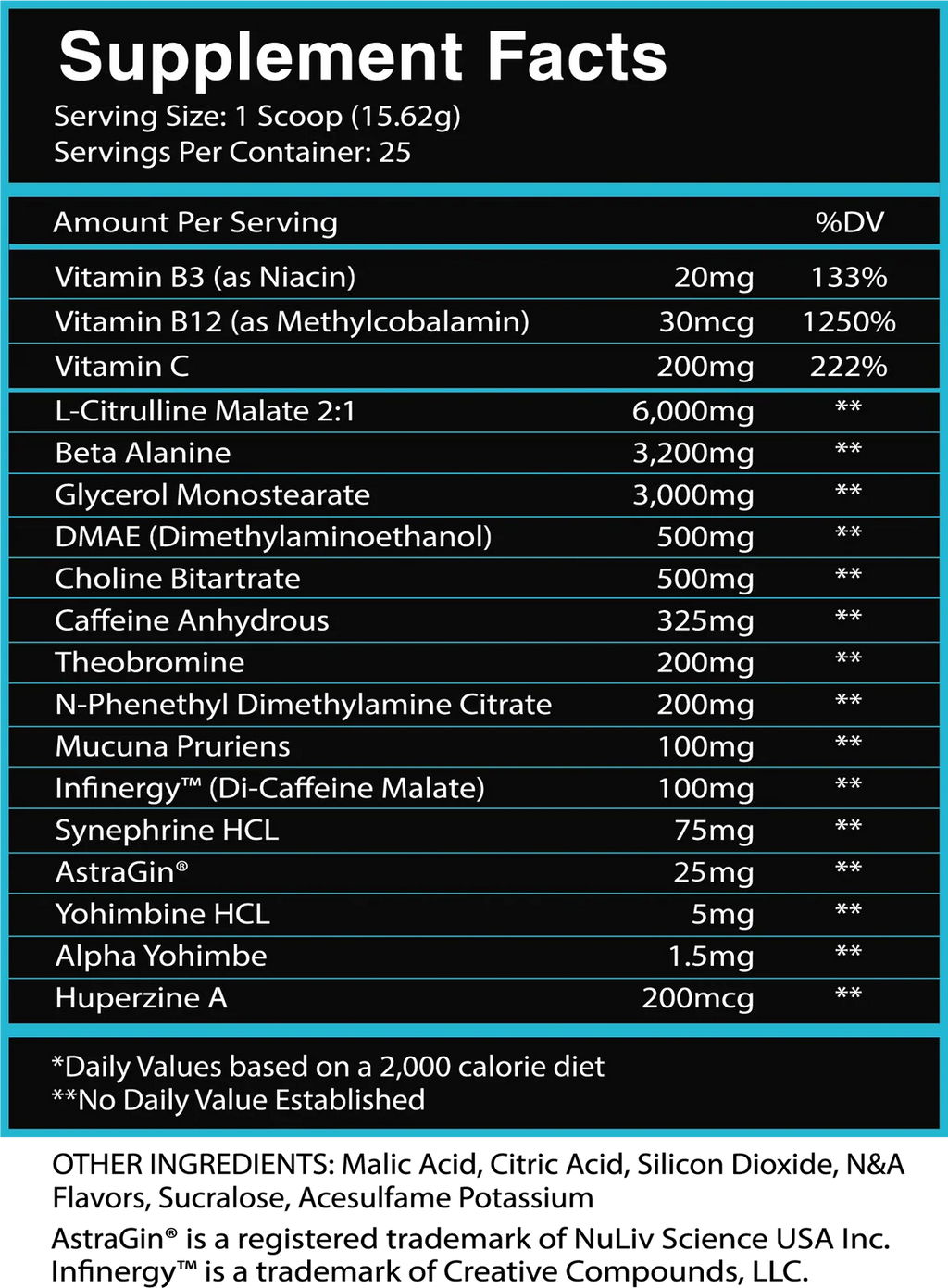 God of Rage (Extreme Pre-Workout) - Centurion Labz