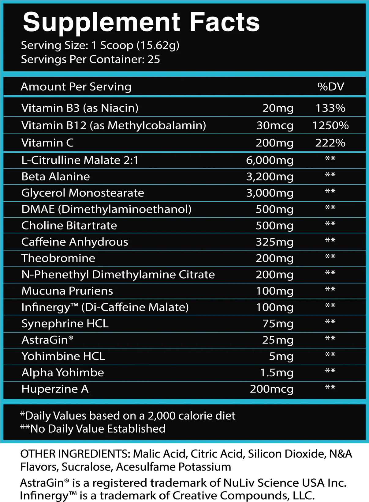God of Rage (Extreme Pre-Workout) - Centurion Labz