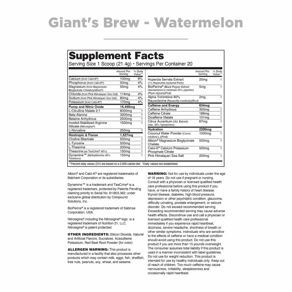 Giant's Brew Pre-Workout - Nutrithority