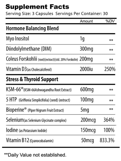 Balance (Women's Hormone Optimizer) - Alpha Supps